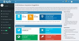 nebula SECURE Threat Intelligence